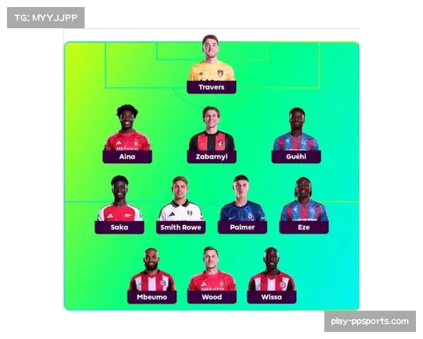 英超联盟公布四月最佳球员候选名单,哈兰德、萨卡、帕尔默在列 英超联盟公布四月最佳球员候选名单,哈兰德、萨卡、帕尔默在列